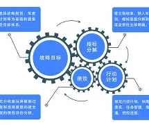 KOK官网_攻防体系运转顺畅，整体表现稳步提升(攻防能力)